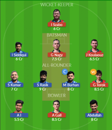 Dream11 SL Team