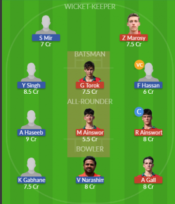Dream11 SL Team