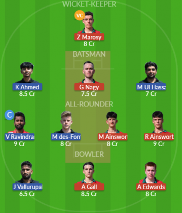 Dream11 SL Team