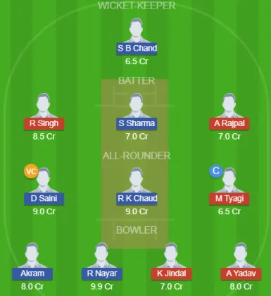 Dream11 SL Team