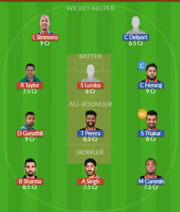 Dream11 SL Team