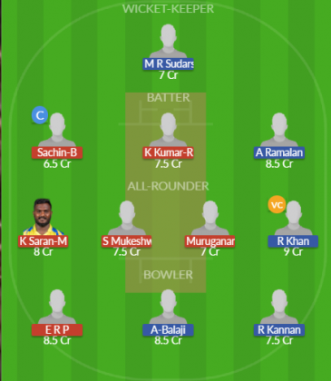 Dream11 SL Team