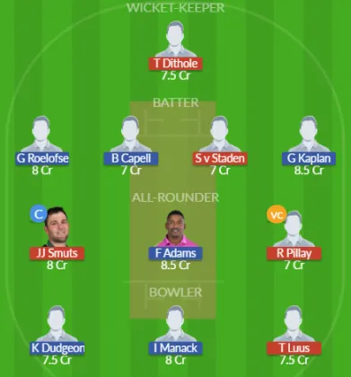 Dream11 SL Team
