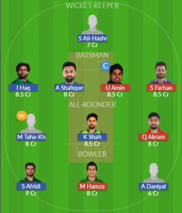 Dream11 SL Team