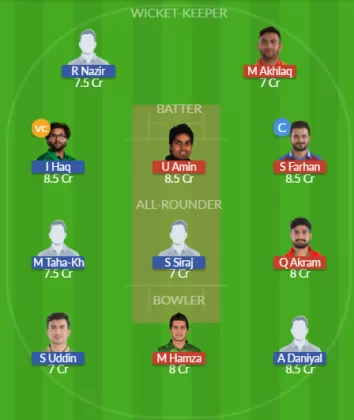 Dream11 SL Team