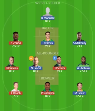 Dream11 SL Team