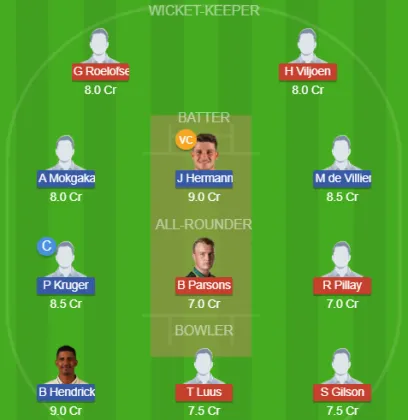 Dream11 SL Team