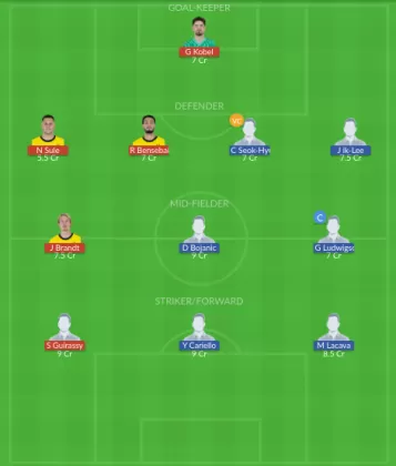 Dream11 SL Team