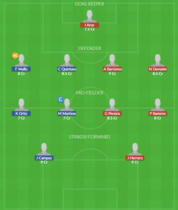 Dream11 SL Team