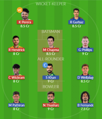 Dream11 SL Team