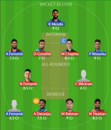 Dream11 SL Team