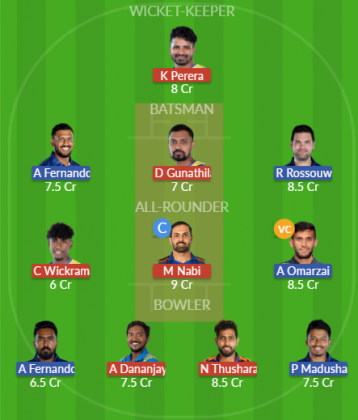 Dream11 SL Team