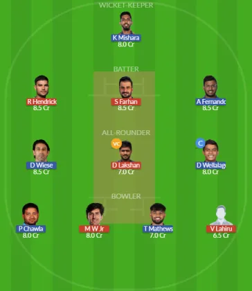 Dream11 SL Team