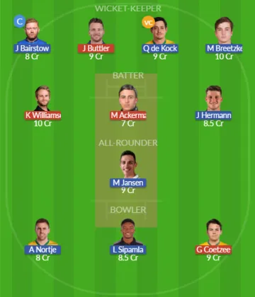 Dream11 SL Team