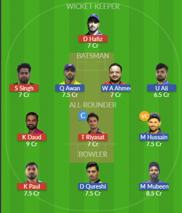 Dream11 SL Team