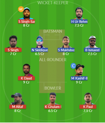 Dream11 SL Team