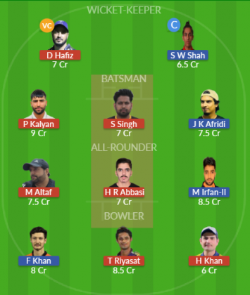 Dream11 SL Team