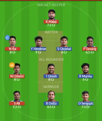 Dream11 SL Team