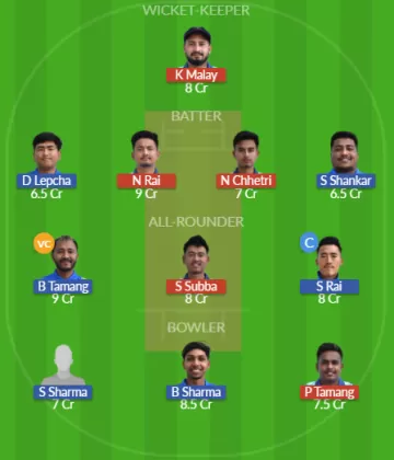 Dream11 SL Team