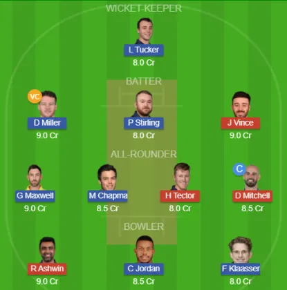 Dream11 SL Team