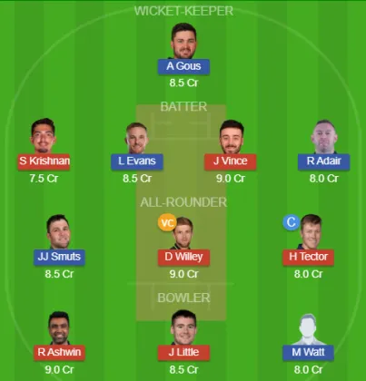 Dream11 SL Team
