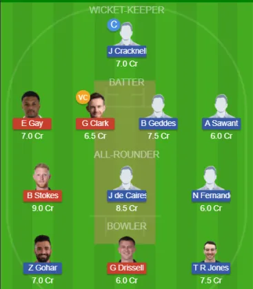 Dream11 SL Team