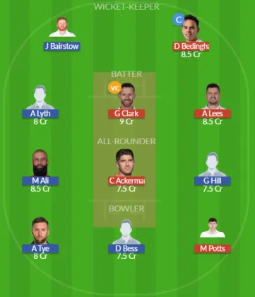 Dream11 SL Team