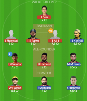 Dream11 SL Team