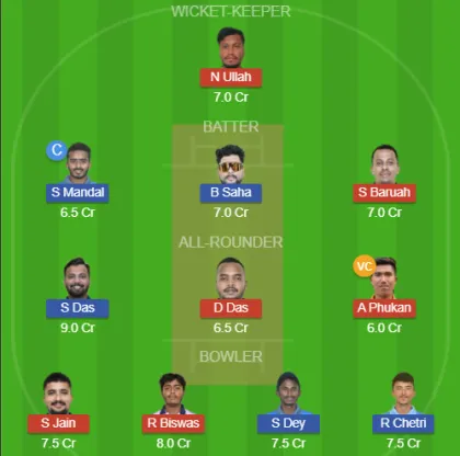 Dream11 SL Team