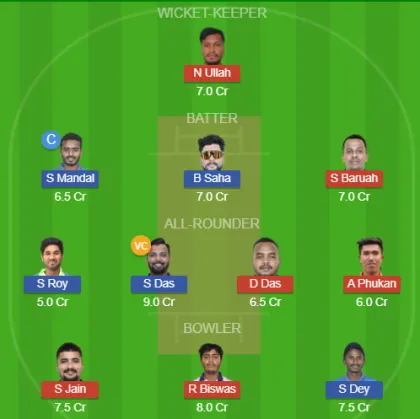 Dream11 SL Team