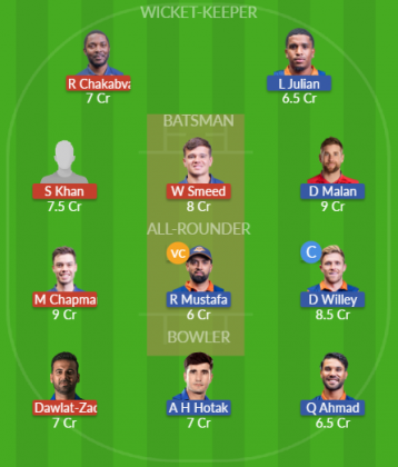 Dream11 SL Team