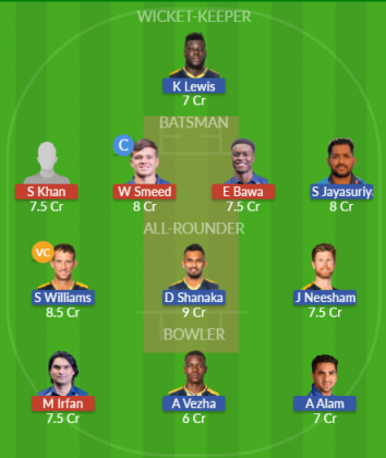 Dream11 SL Team