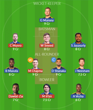 Dream11 SL Team