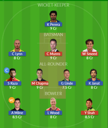 Dream11 SL Team