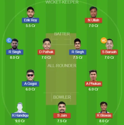Dream11 SL Team