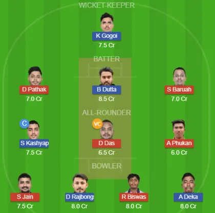 Dream11 SL Team