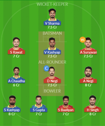 Dream11 SL Team