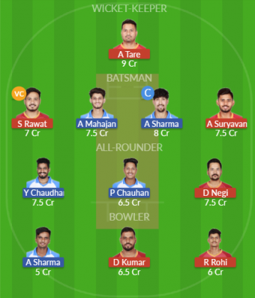 Dream11 SL Team