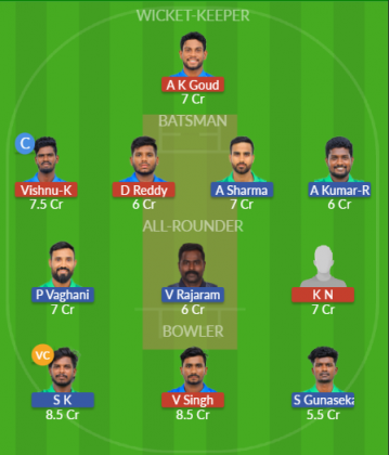 Dream11 SL Team
