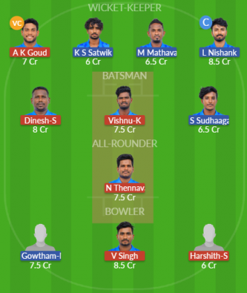 Dream11 SL Team
