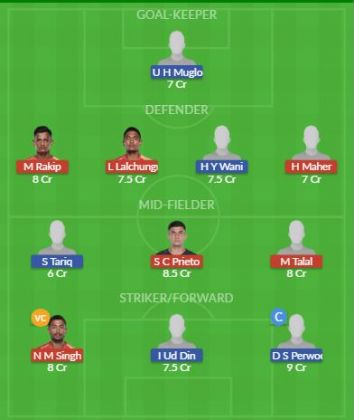 Dream11 SL Team