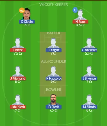 Dream11 SL Team