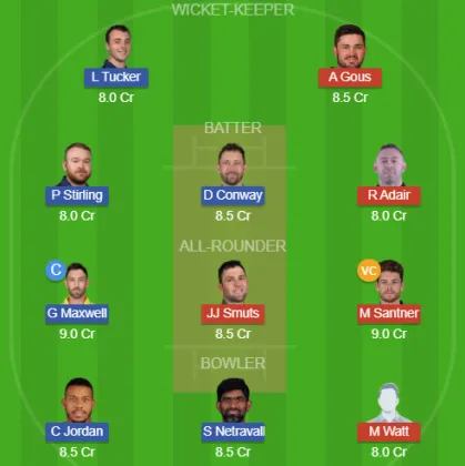 Dream11 SL Team