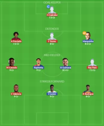 Dream11 SL Team