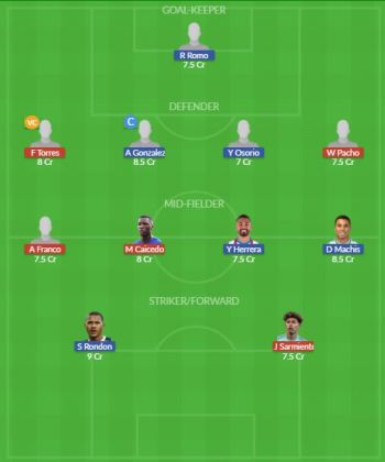 Dream11 SL Team