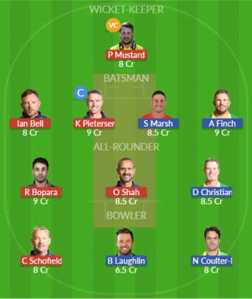 Dream11 SL Team