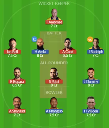 Dream11 SL Team