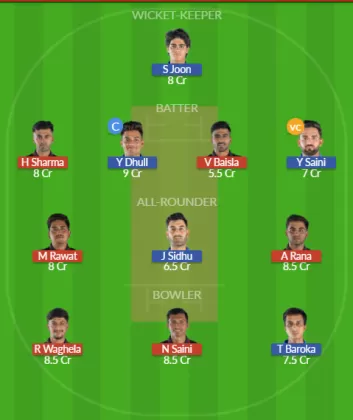 Dream11 SL Team
