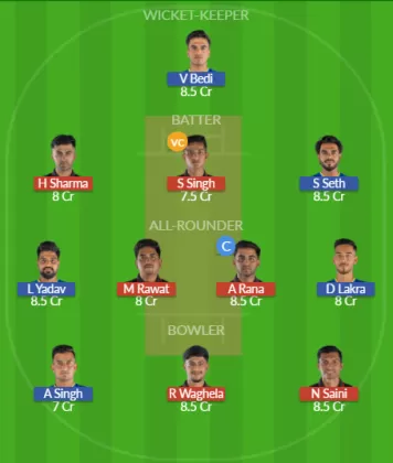Dream11 SL Team