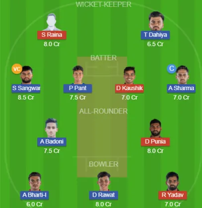 Dream11 SL Team